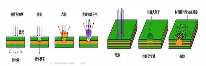 全自動激光打標機.jpg