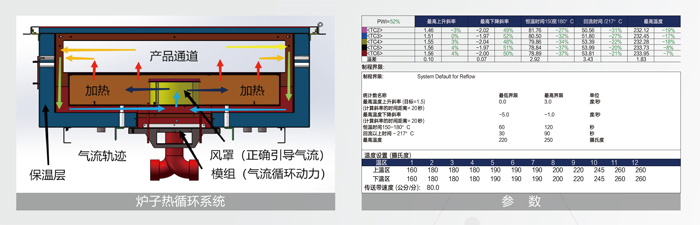 精準(zhǔn)控溫.jpg